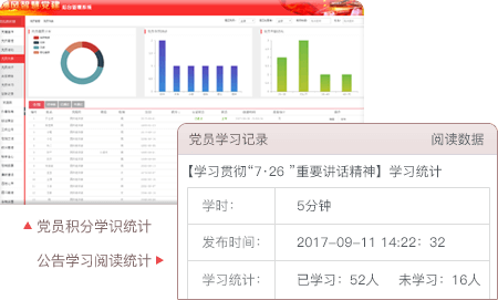 智慧黨建系統優勢之預留擴展接口，橫向可跨領域